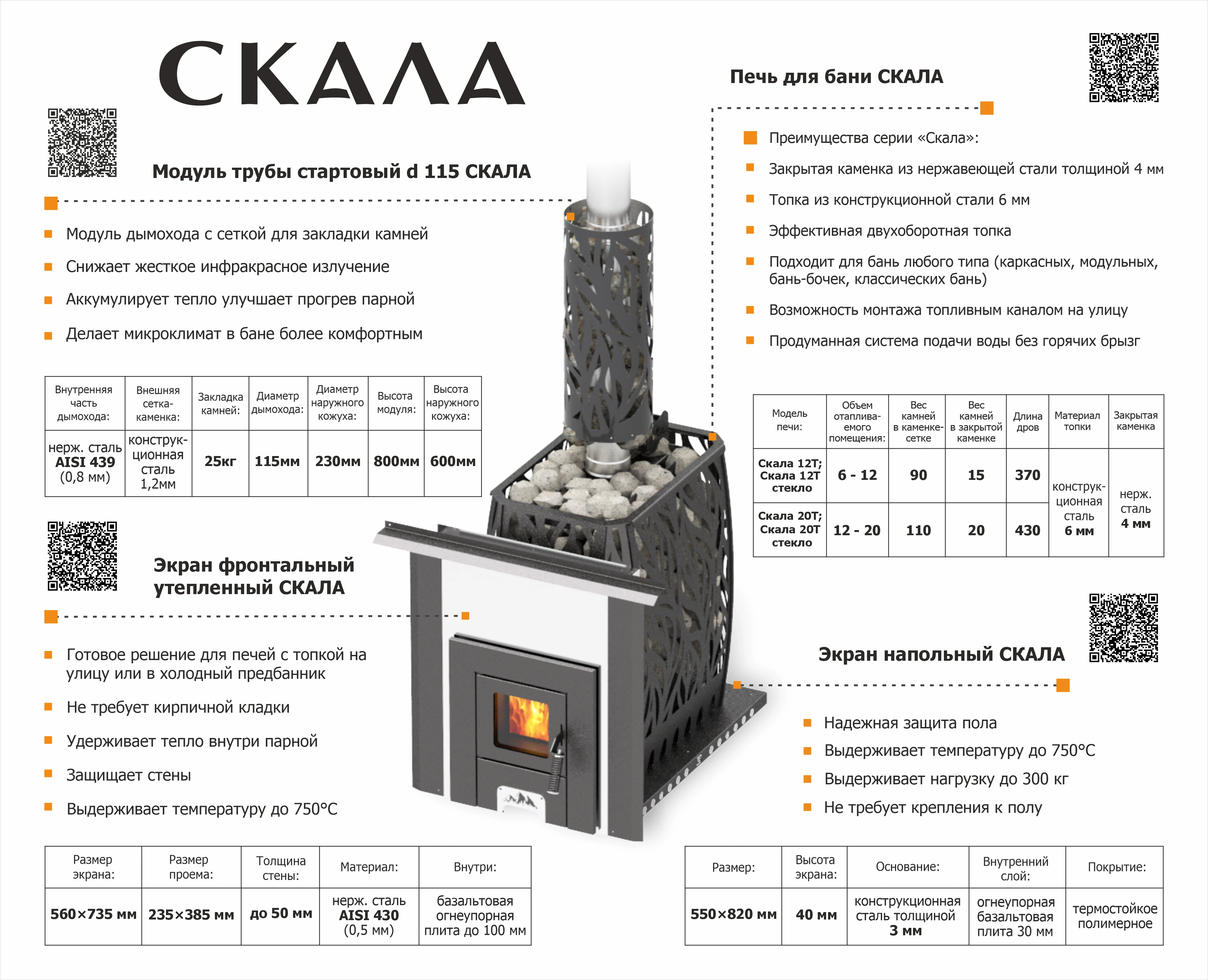 Печь для финской сауны Скала 20Т стекло - Теплодар